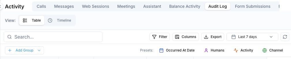 Votel audit log overview