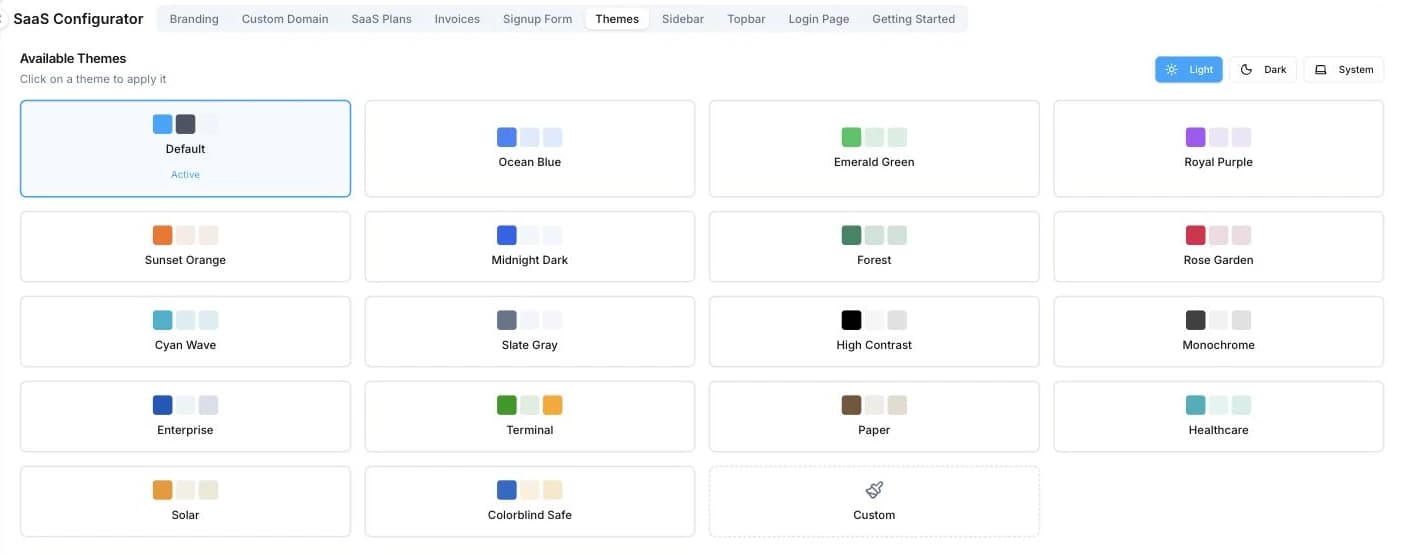 Votel dashboard theme customizer