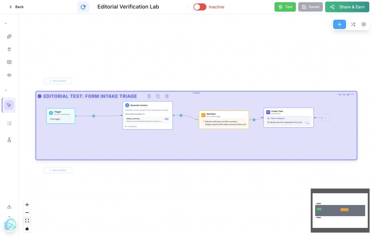 Votel canvas showing a form trigger followed by Generate Content, Add Note, and Create Task