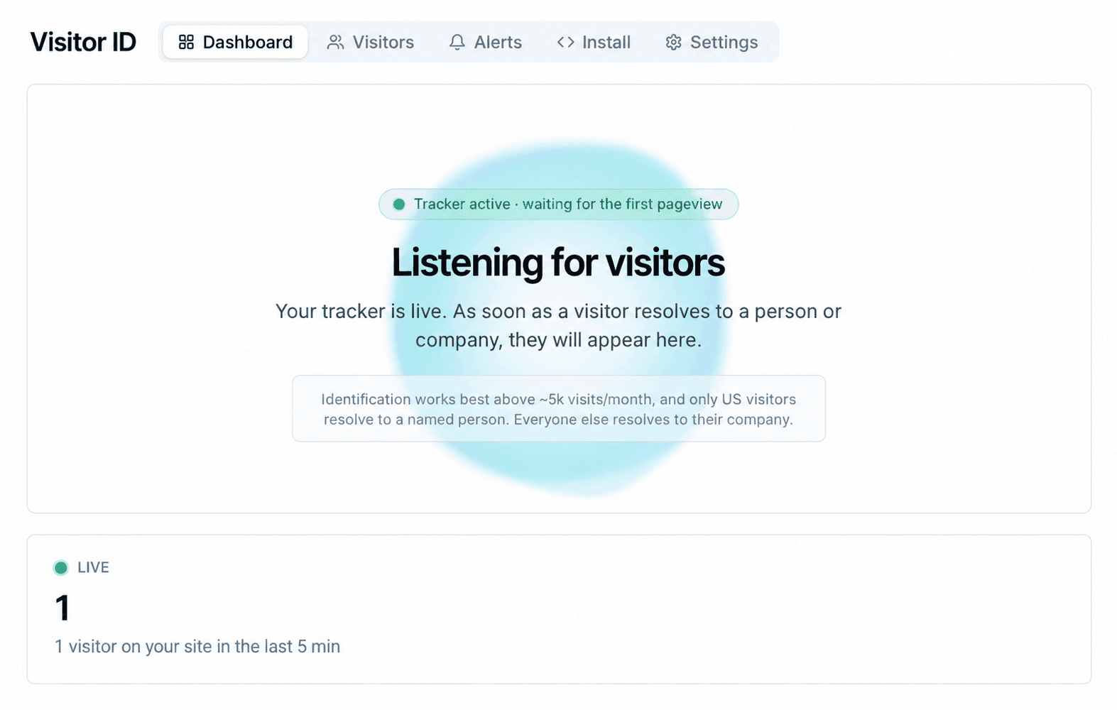Votel Visitor ID dashboard showing active tracker status and a recent live visitor count